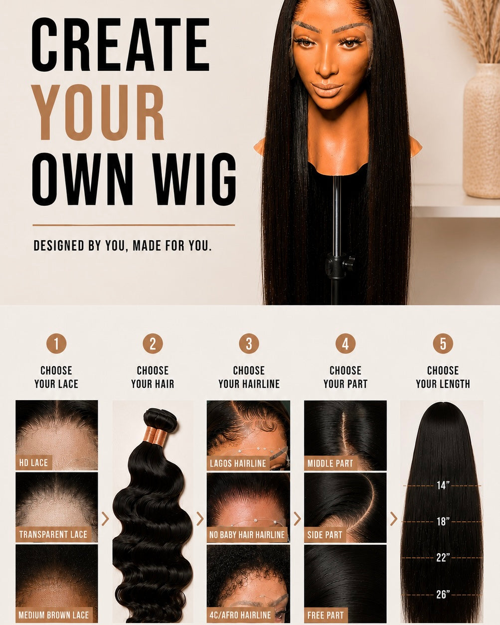 Build Your Own Wig